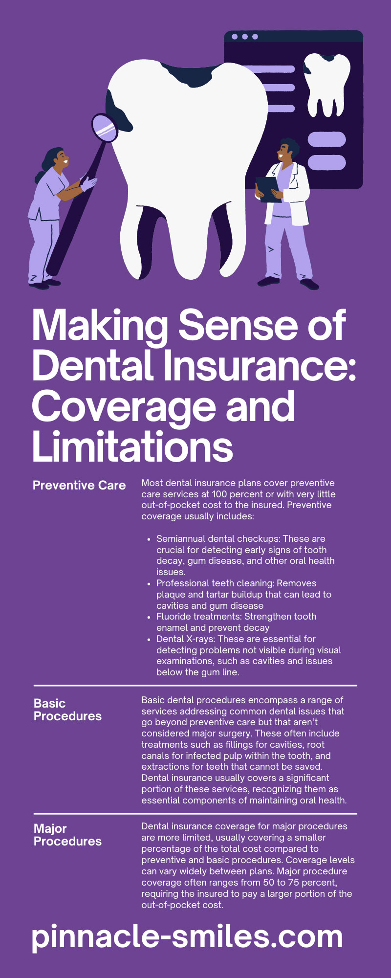 Making Sense of Dental Insurance: Coverage and Limitations
